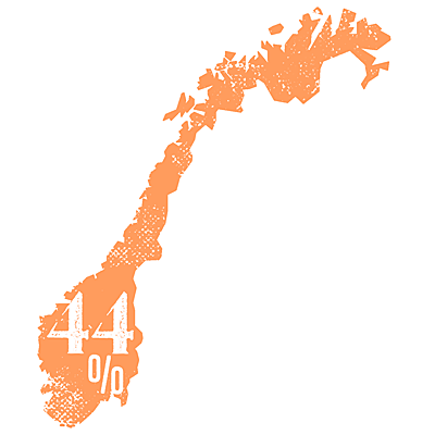 44 procent av Norges 4,8 miljoner invånare är medlemmar i kooperativa verksamheter